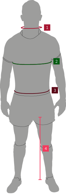 How To Measure - Mens