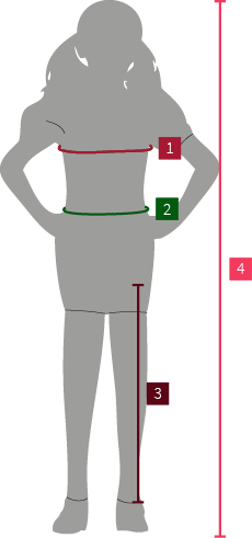 How To Measure - Youth